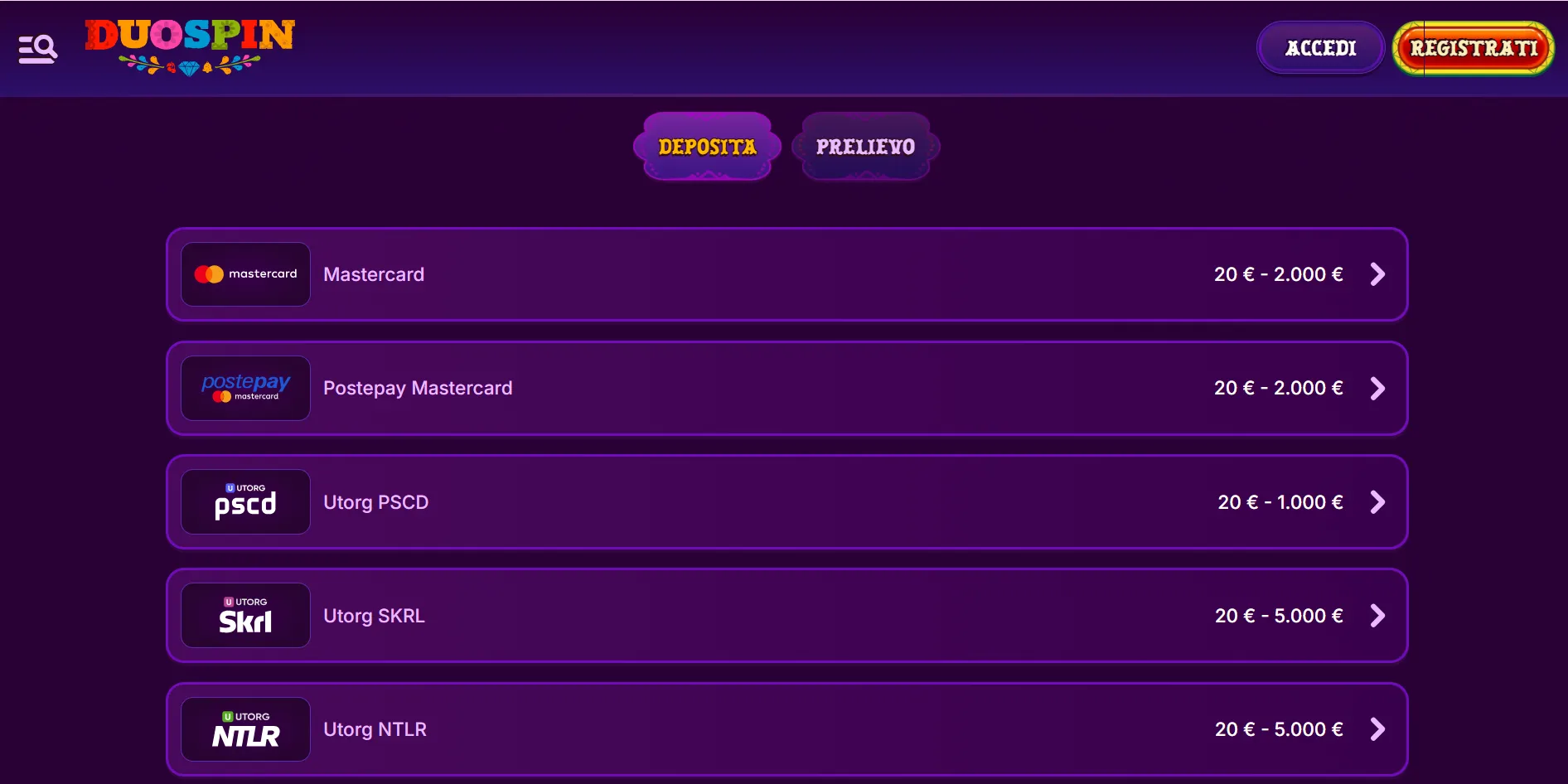 Metodi di Pagamento nei Casino Non AAMS